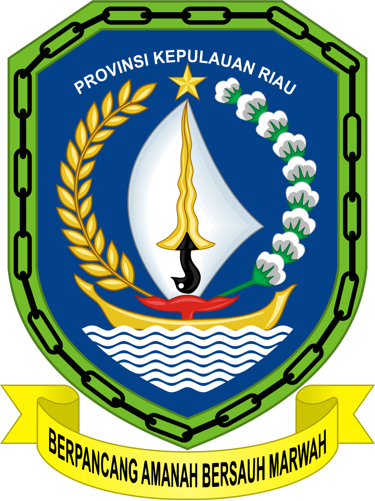 Prov. Kepulauan Riau          